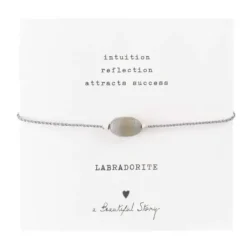 a Beautiful Story kivirannekoru