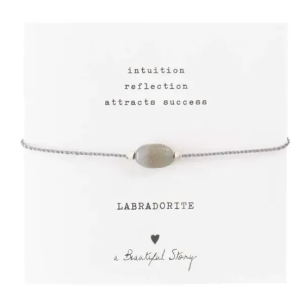 a Beautiful Story kivirannekoru