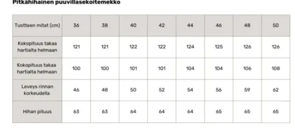 Original Story Clarette pitkähihainen mekko, light blue