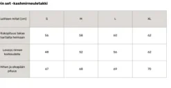 Original Story Karla cashmere neuletakki, cream