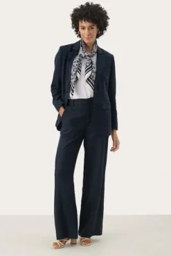 Part Two Ninnes pellavahousut, after midnight