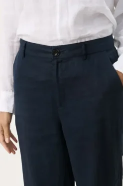 Part Two Ninnes pellavahousut, after midnight